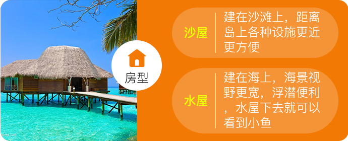 房型：沙屋：建在沙滩上，距离岛上各种设施更近更方便；水屋：建在沙滩上，距离岛上各种设施更近更方便