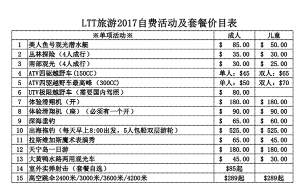 塞班岛物价多少