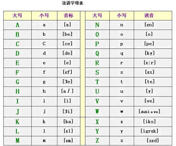 毛里求斯的语言